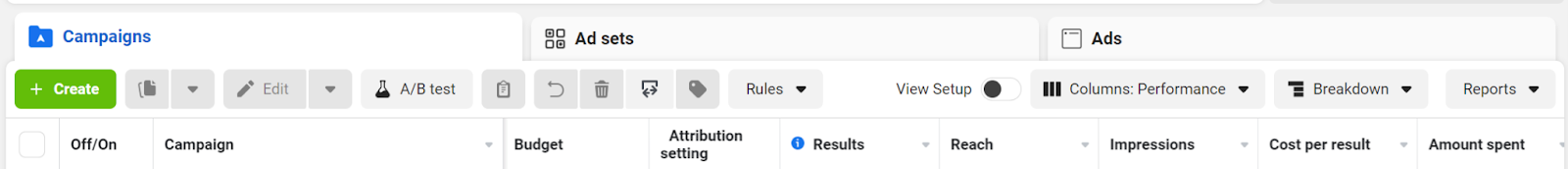 Facebook ads manager dashboard