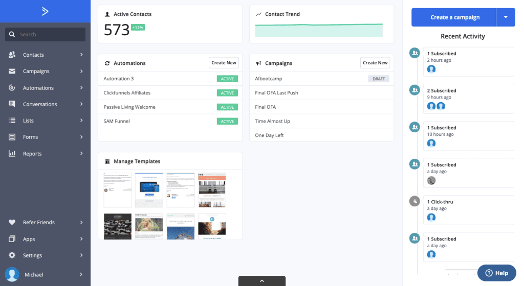 ActiveCampaign Vs Klaviyo - dashboard