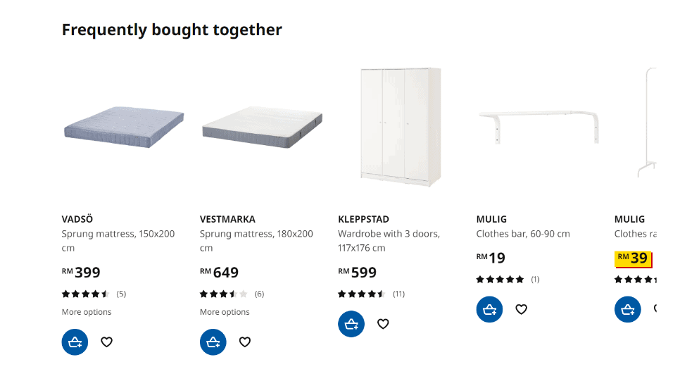 Ikea's product suggestions