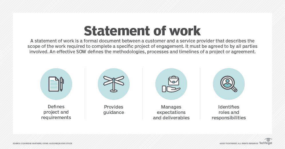 freelance statement of work template - what a statement of work is in graphics