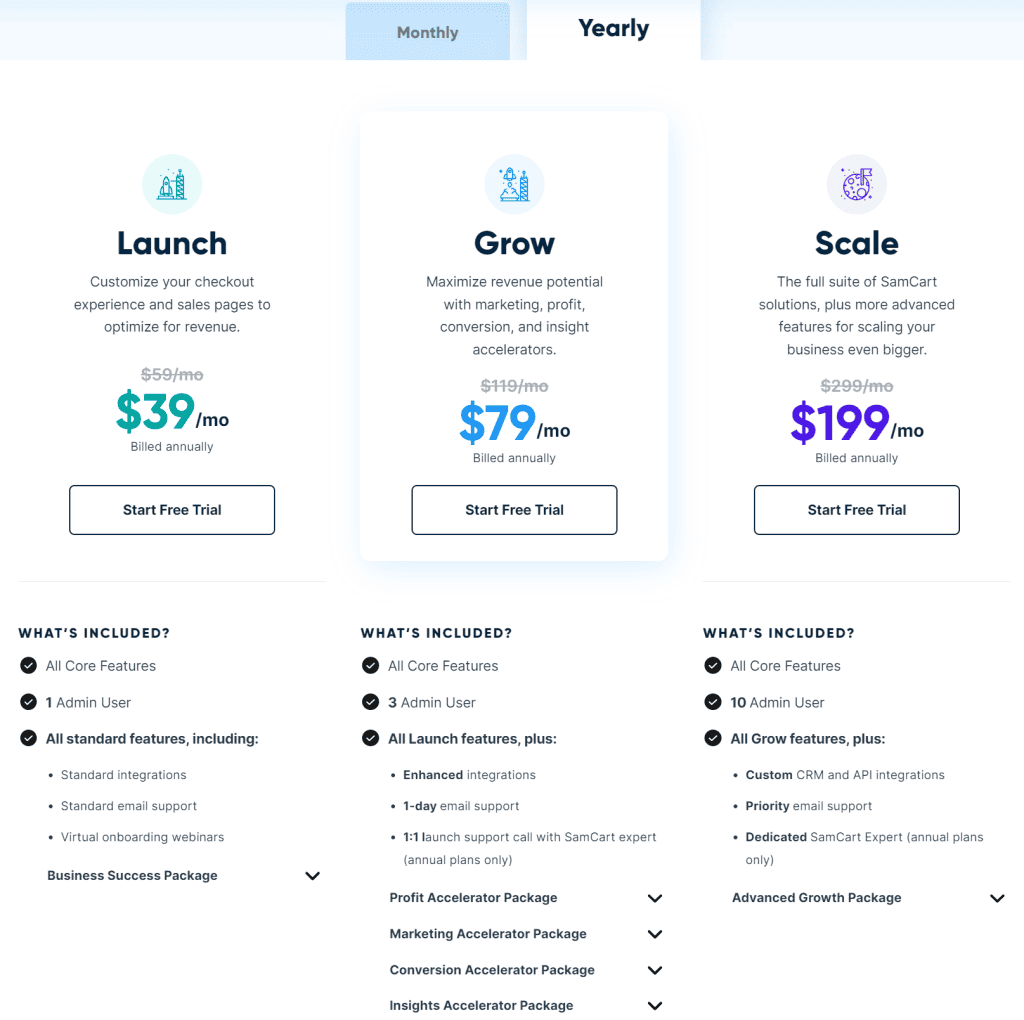 how much does Samcart cost? Pricing table 