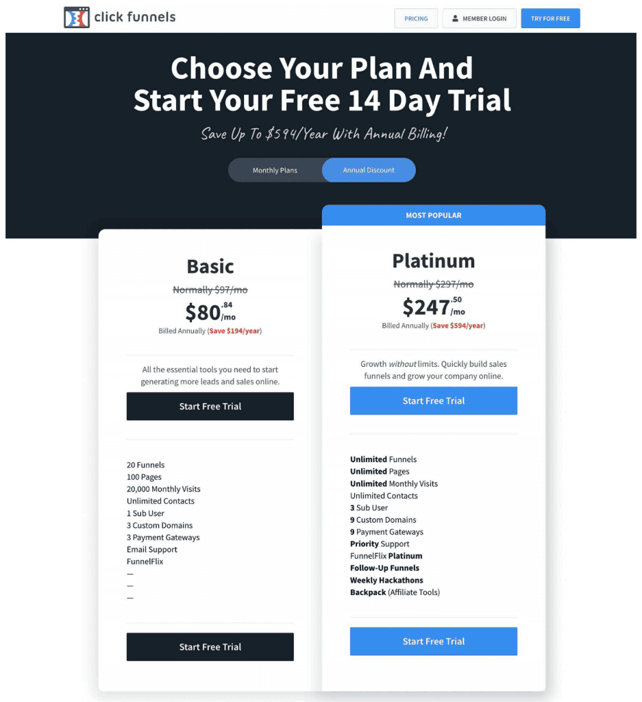 ClickFunnels vs Instapage: Clickfunnels' pricing plan