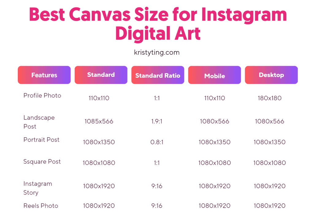 best canvas image size for Instagram digital art by Kristyting.com - a table 