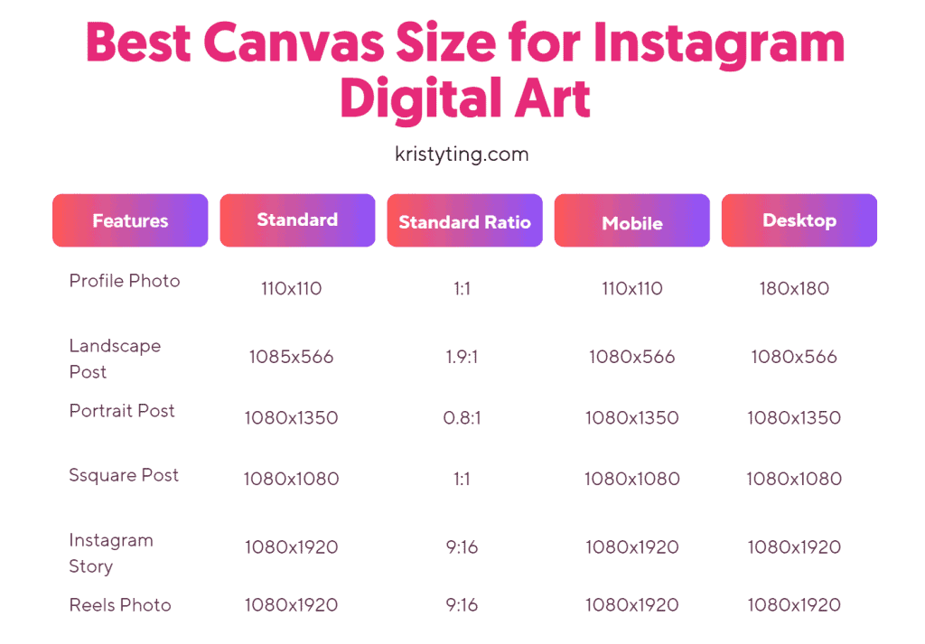 Canvas Sizes For Instagram