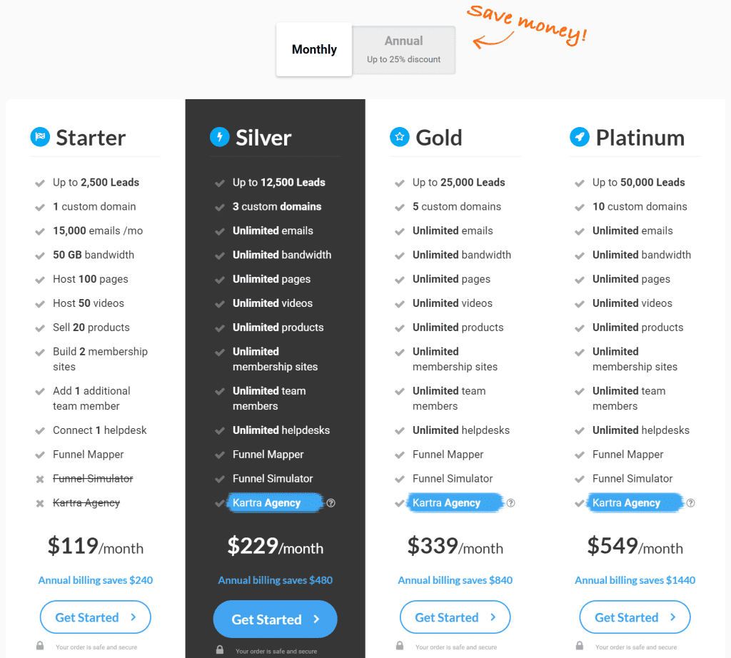 Kartra's pricing plans