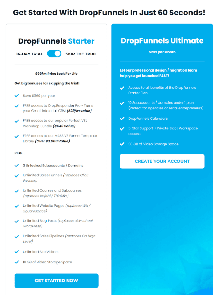 dropfunnels' pricing plans