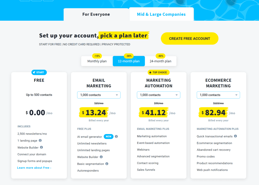 Get Response pricing plans