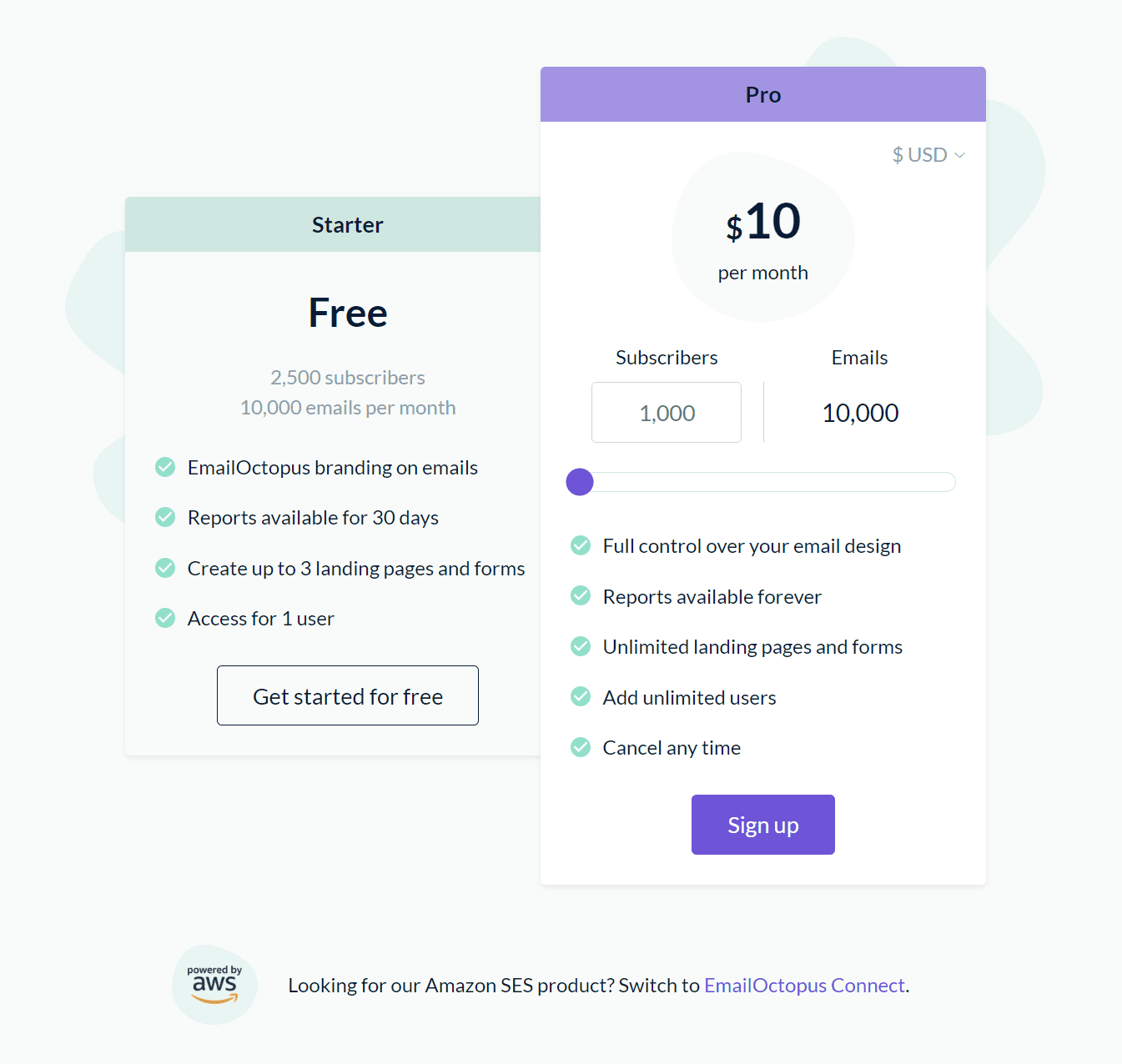 Email Octopus pricing plans