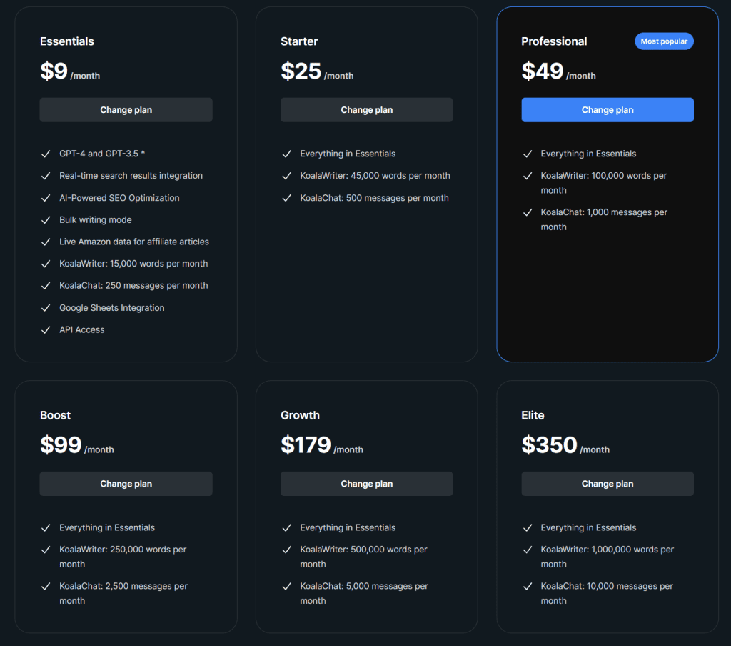 Koala pricing