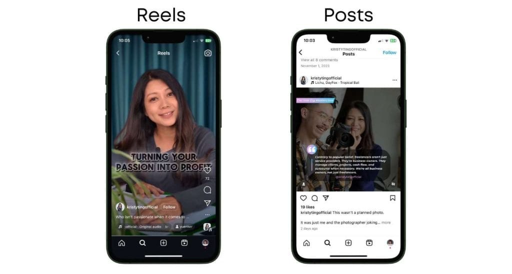 Reels vs. Regular Posts