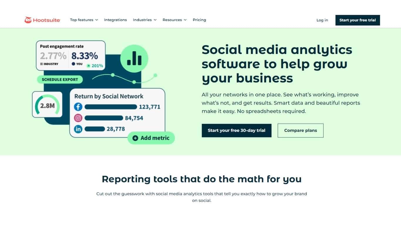  A website interface advertising social media analytics tools with various charts and options for a free trial.