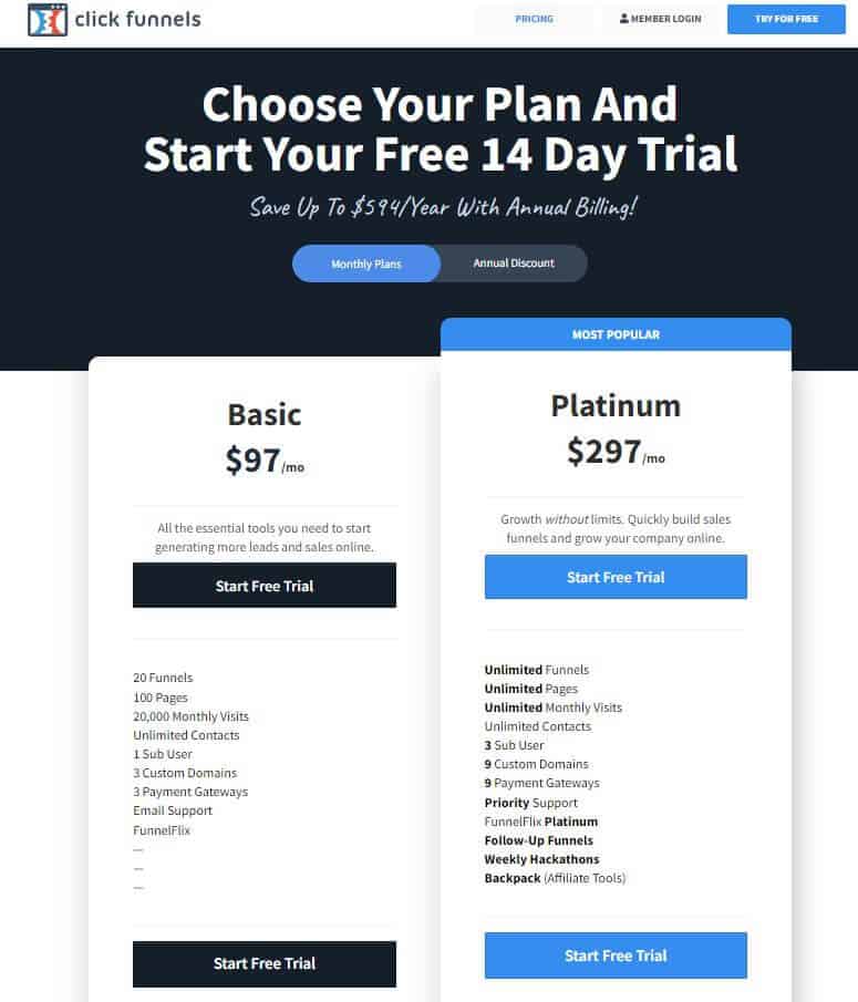 Clickfunnels Classic pricing plans