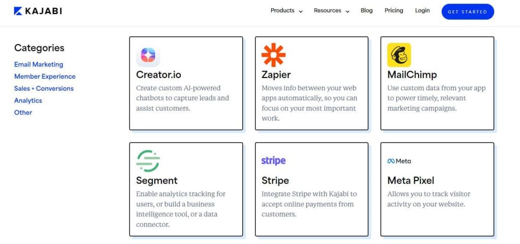 Kajabi integrations