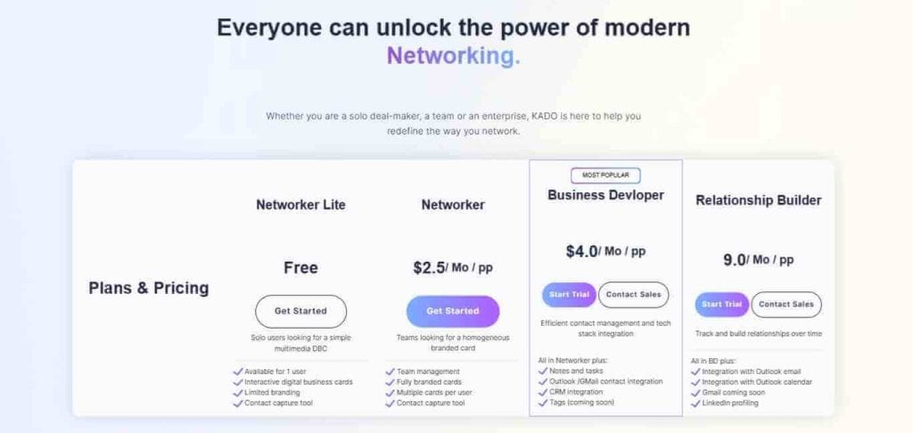 Kado Network pricing plan