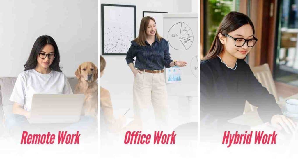 Work From Home vs Work at Home: A picture of 3 woman working of differet set up.