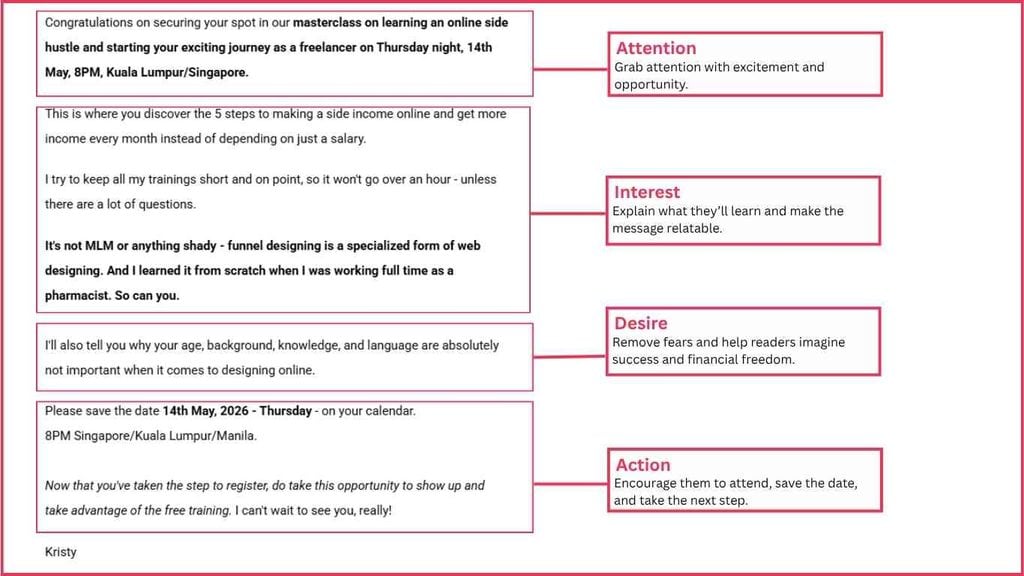 Confirmation email example showing how AIDA copywriting