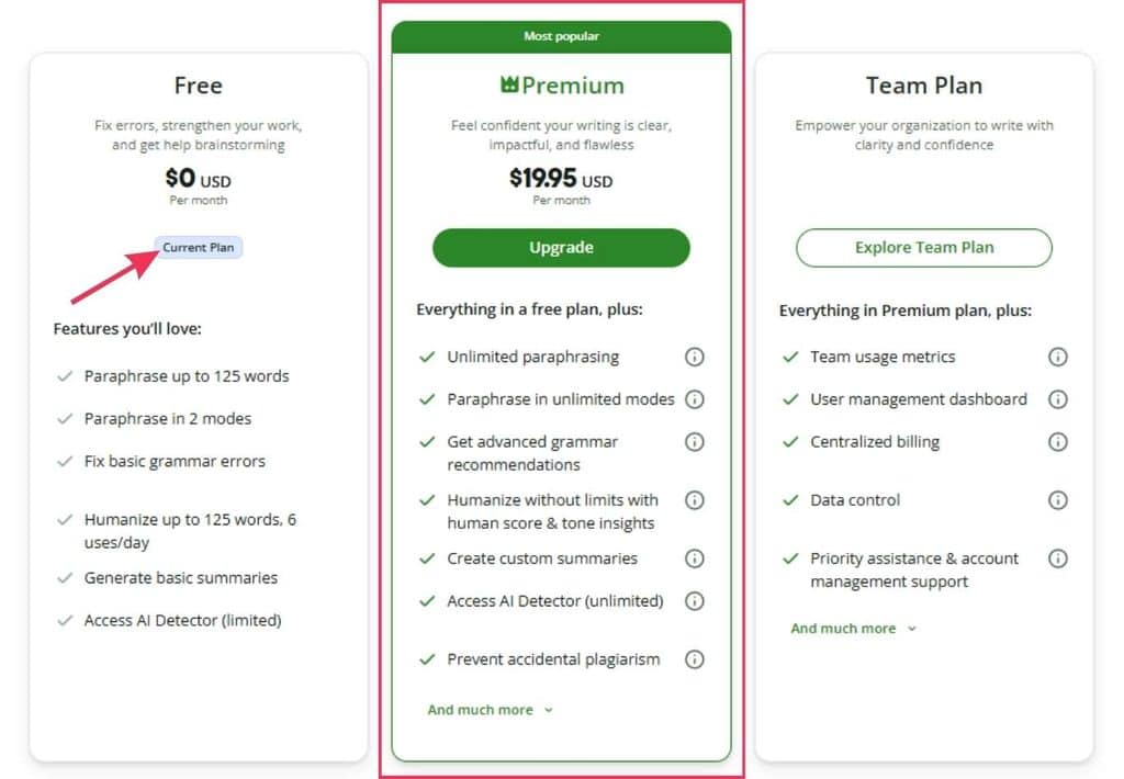 QuillBot pricing plans including free and Premium