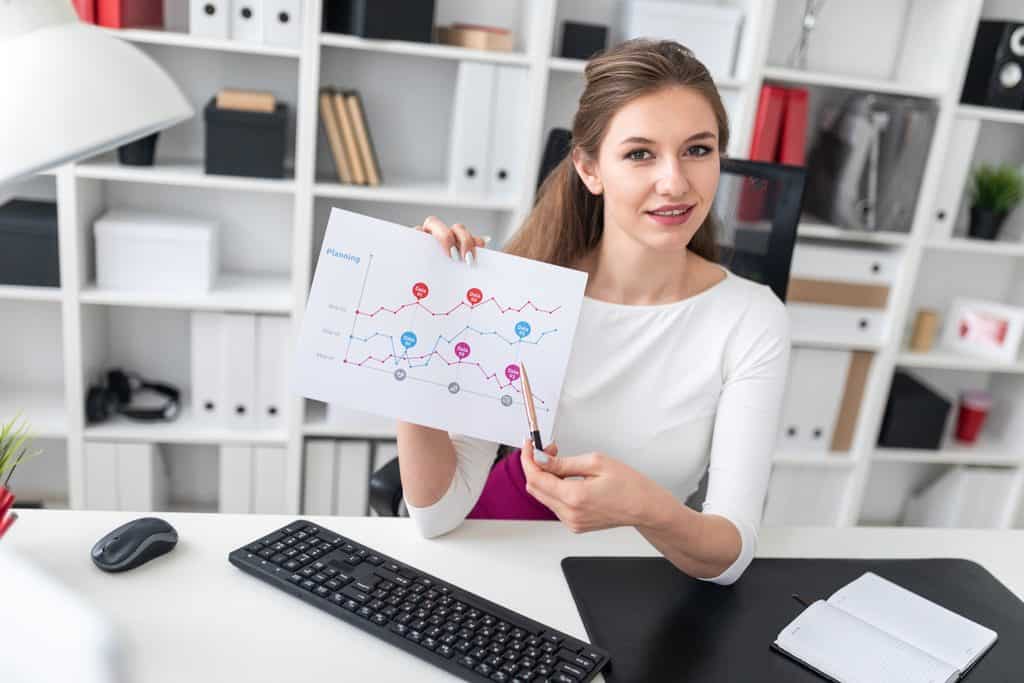 How To Create Digital Marketing Strategy: Girl pointing at a graph on results of her different methods