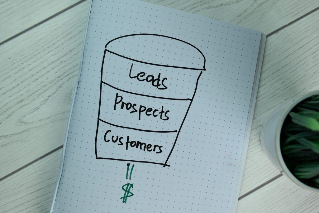 Digital Marketing Strategy Examples: Piece of paper with a funnel drawing showing money results