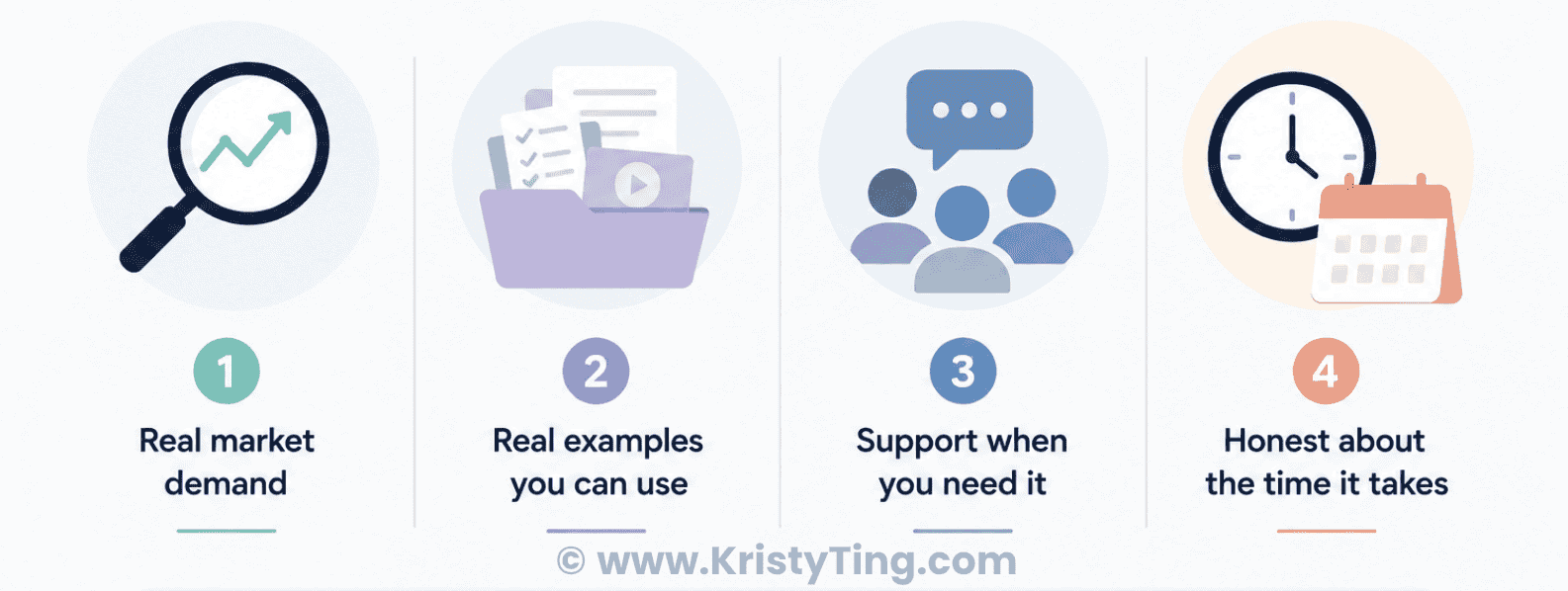 An infographic checklist titled "What to Check Before You Buy," outlining essential criteria when evaluating any freelancing course for beginners.